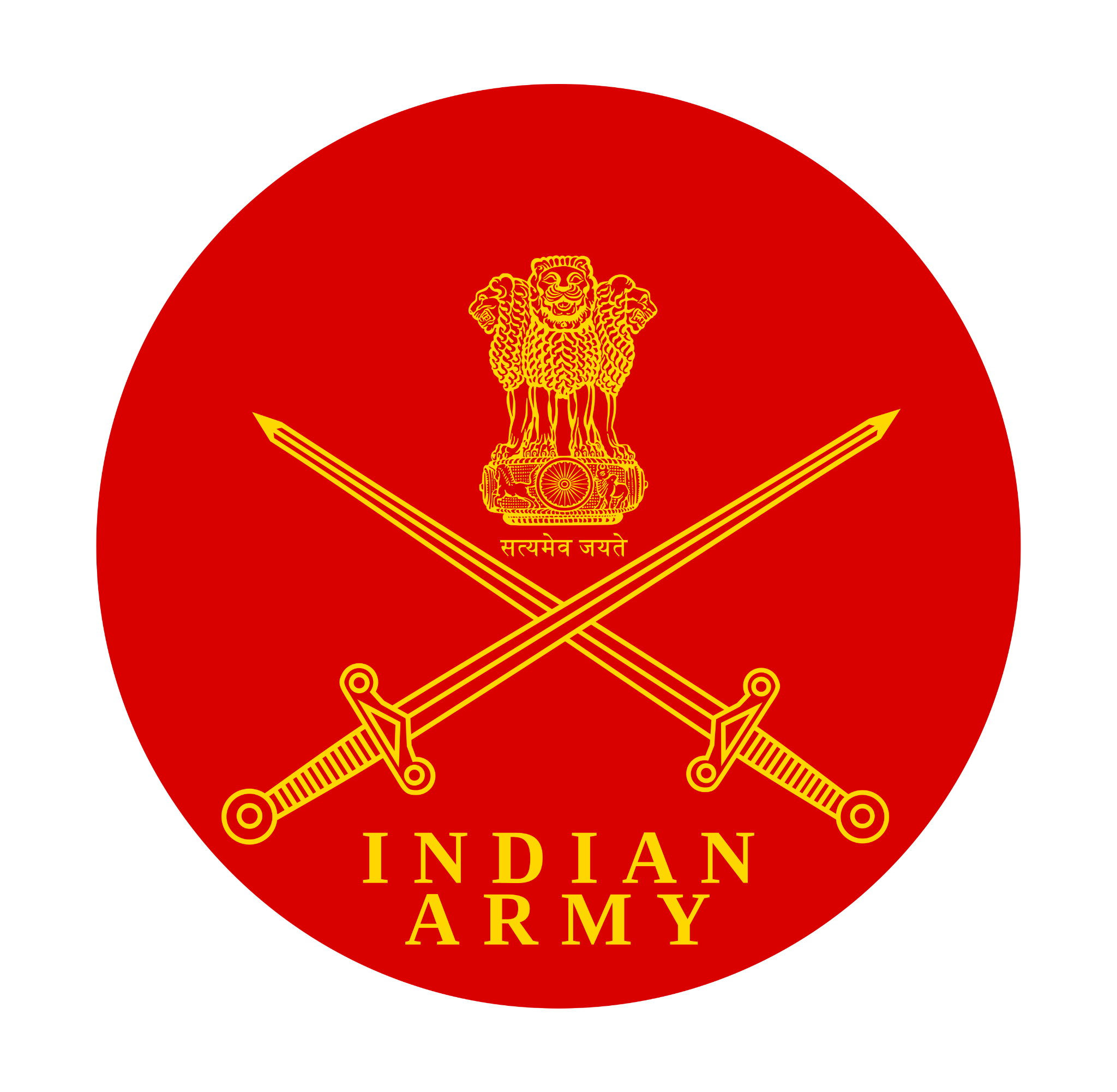 Indian Army